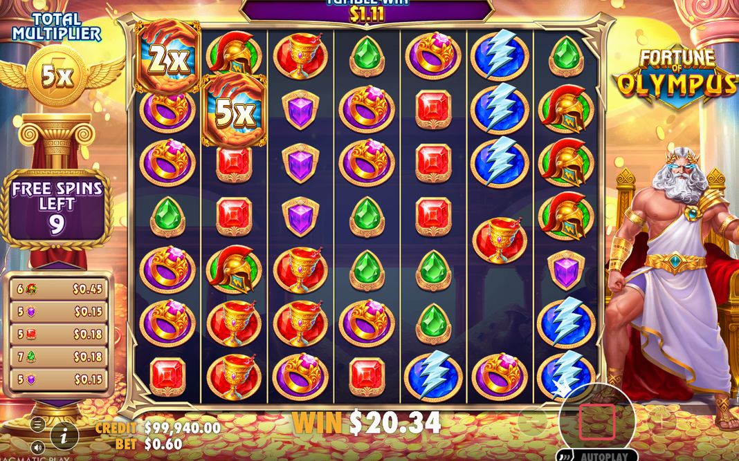 Free Spins round with the Persistent Total Multiplier